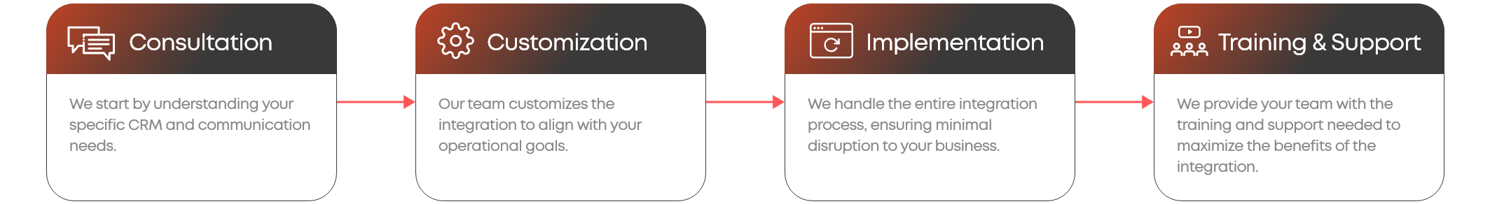 UX-Horizontal-v3
